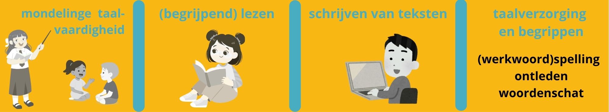 referentieniveaus taal