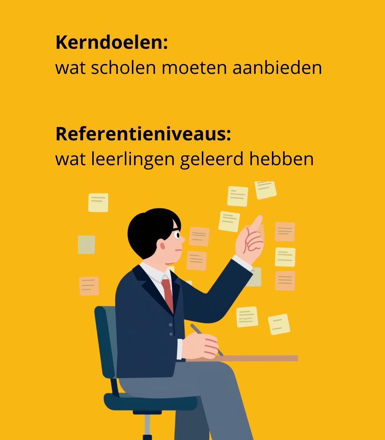 referentieniveaus en kerndoelen